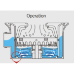⁦مفرمة 6 بوصة⁩ - الصورة ⁦2⁩